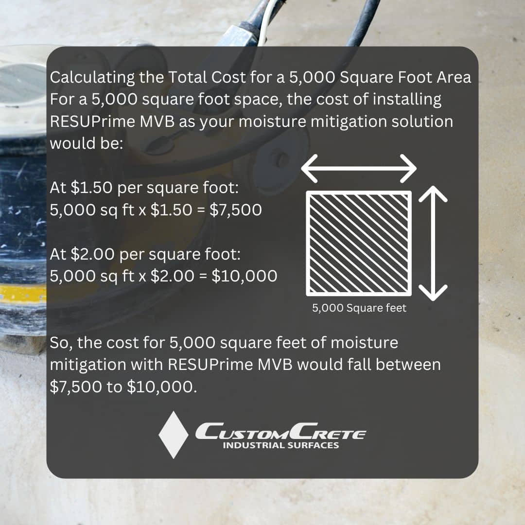 MVB Concrete Floors Square Footage